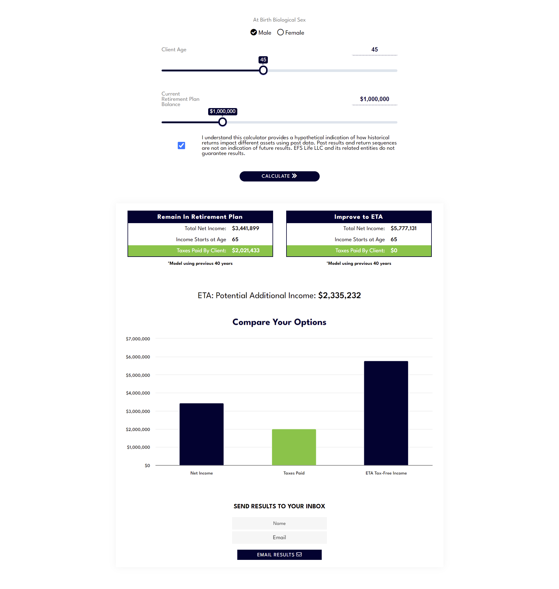 ETA Tax-Free Retirement Income Calculator